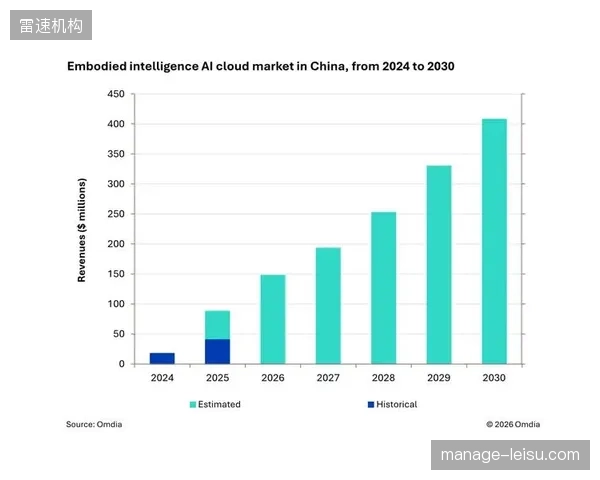 截至2024年中，全球已有超过30款终端设备支持5G-A，其在体育领域的商业化进程正全面提速